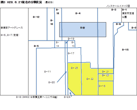 剛徳地所（旧了徳寺大学理事長の娘が社長の会社）が所有していた黄色い部分